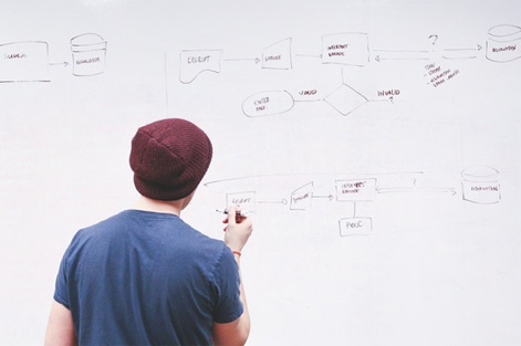 Development - Client receives regular updates on the development process as it progresses in real time